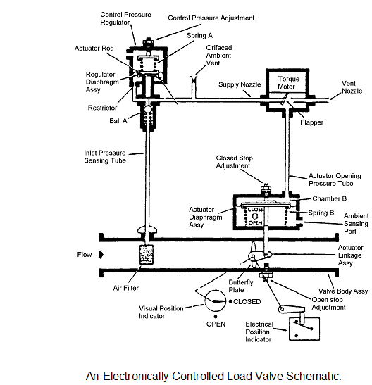 1719_direct from engine compressor1.png